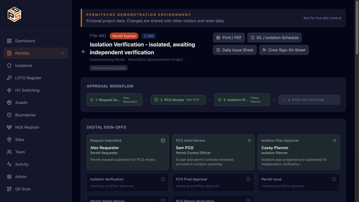 PermitSync digital permit workflow showing approval stages and sign-offs