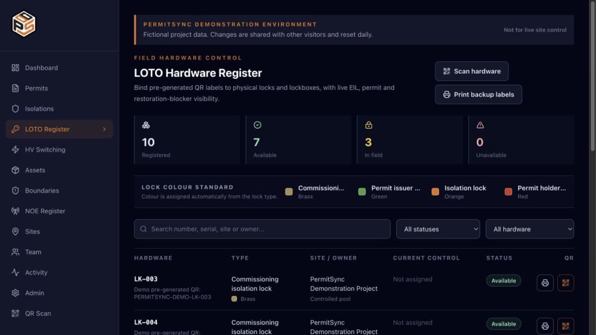 PermitSync QR-linked LOTO hardware register