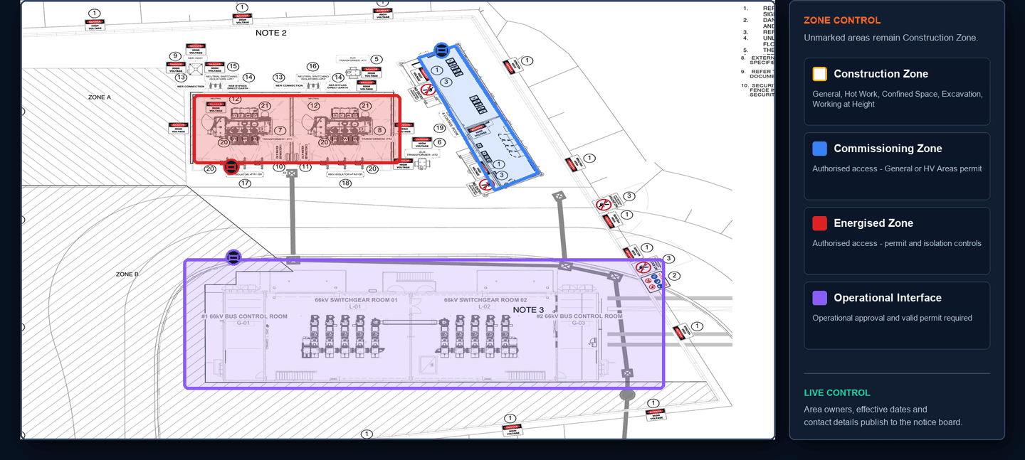 PermitSync Site Location and Work-Zone Map showing controlled work areas and permit requirements